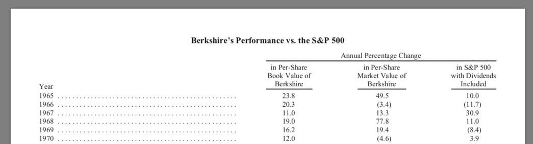 复利巴菲特视频,复利奇迹巴菲特
