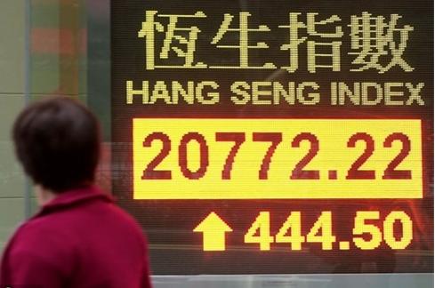 恒指期货开户操作,恒指期货最佳开户方法