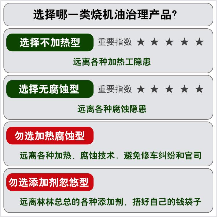 郭子聊车,郭子聊车靠谱否