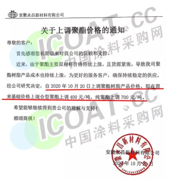 灏佺洏娑ㄤ环,灏佺洏鎻愪环