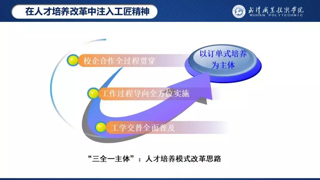 武汉职业技术学院校园之星,武汉职业技术学院校园