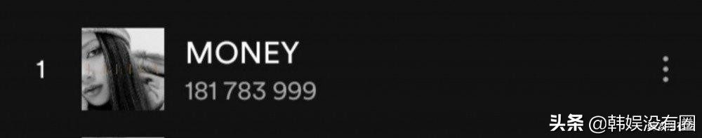 Spotify史上*放播**最多的韩国SOLO曲TOP 5：Lisa第三、鸟叔第二