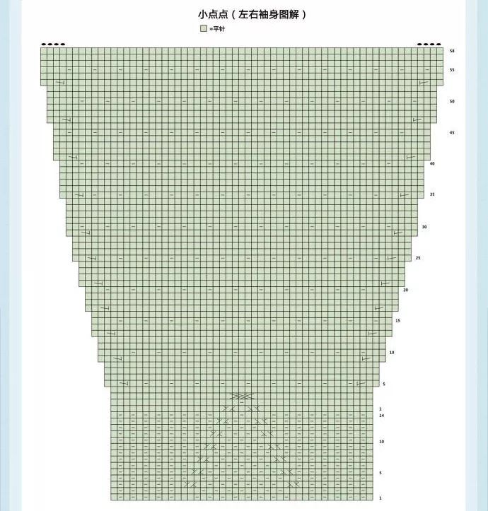 给宝宝织毛衣什么款式好看,宝宝毛衣编织款式0到3岁教程图解