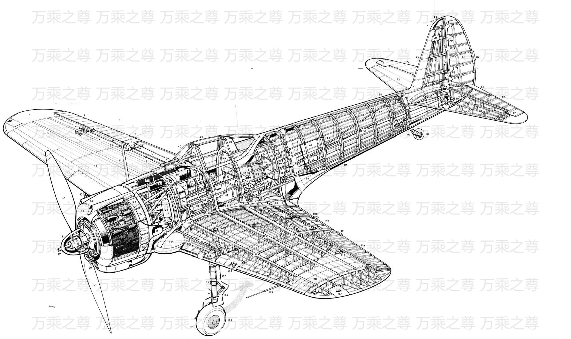 战场冤家，美国P-40战斗机和日本Ki-43战斗机全方位对比