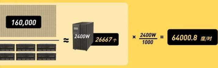 百度网盘空间变小怎么回事,百度网盘为啥那么快就满了