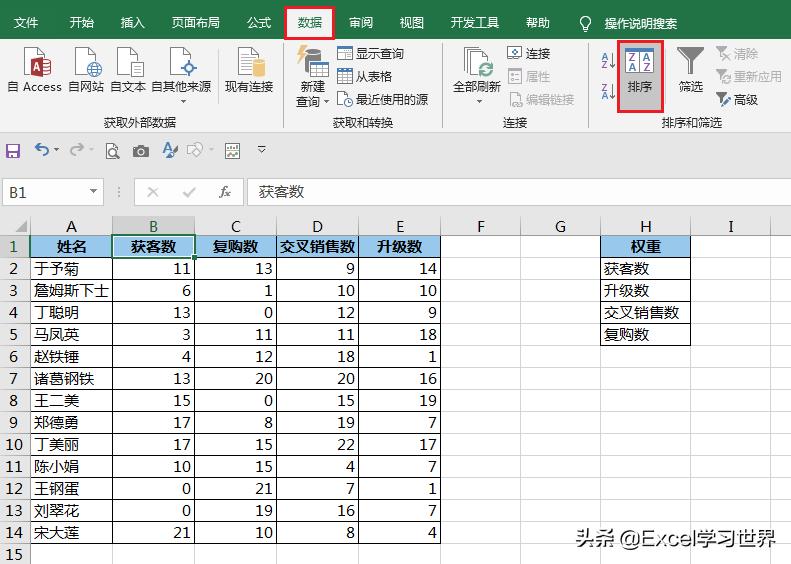 excel中有好几个指标怎么排名,excel表格有权重如何做月指标分摊