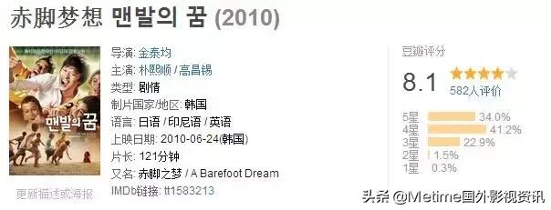 九部评分一般却也非常好看的电影,中国十大冷门喜剧电影
