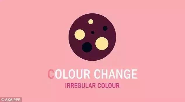 防晒丸是智商税吗,网红防晒喷雾有危害吗