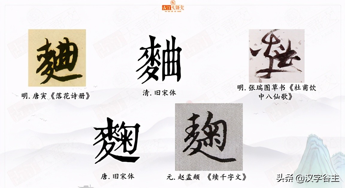 汉字由什么演变而来的,汉字从何演变而来