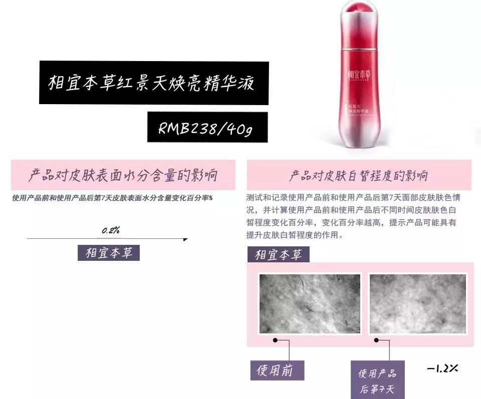 最好用的美白精华测评,国货美白淡斑精华