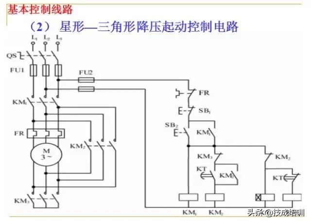 plc编程入门教程零基础,plc基础知识入门彩图