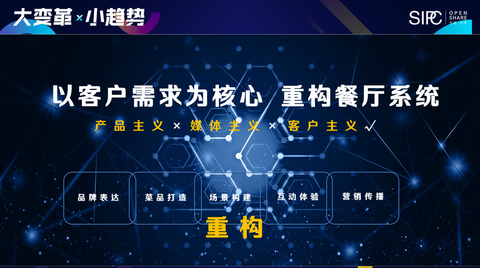 四川餐饮业峰会,互联网餐饮运营需要做什么