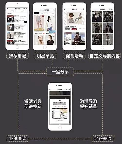 娴佹按鐨勫コ涓婚搧鎵撶殑涔愰槦,only濂宠鍜寁eromoda椋庢牸鍖哄埆