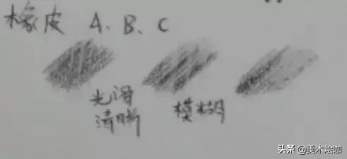 素描的绘画工具有哪些,零基础学绘画素描工具