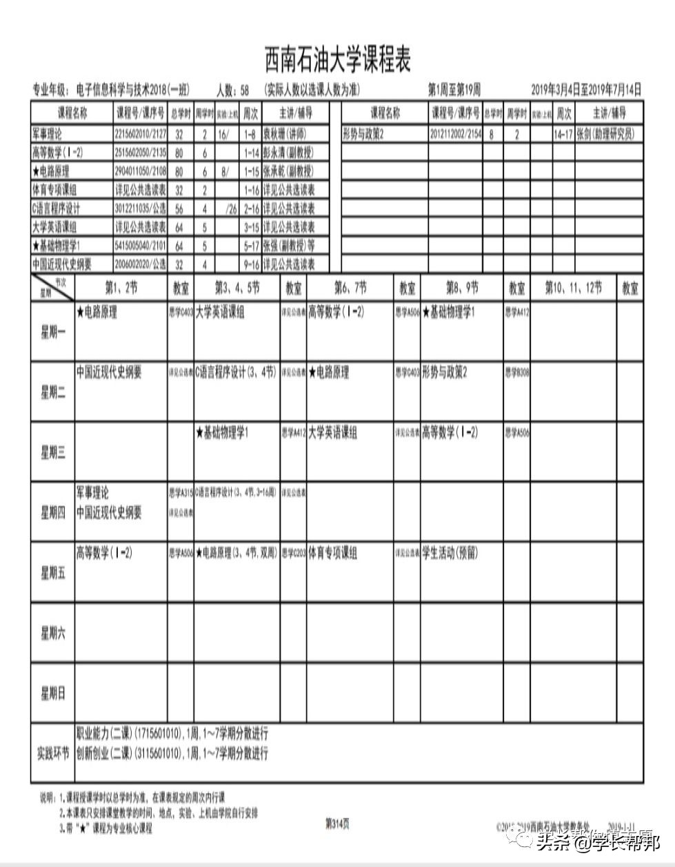 西南石油大学是不是双非院校,曾经的老牌名牌大学