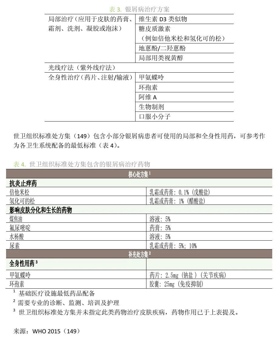 尿布疹会引起哪些症状呢,顽固性尿布疹能引起银屑病吗