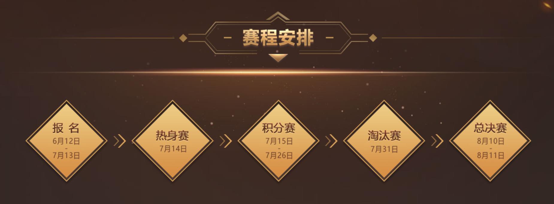 梦幻西游全民pk决赛视频,梦幻西游2019全民争霸赛