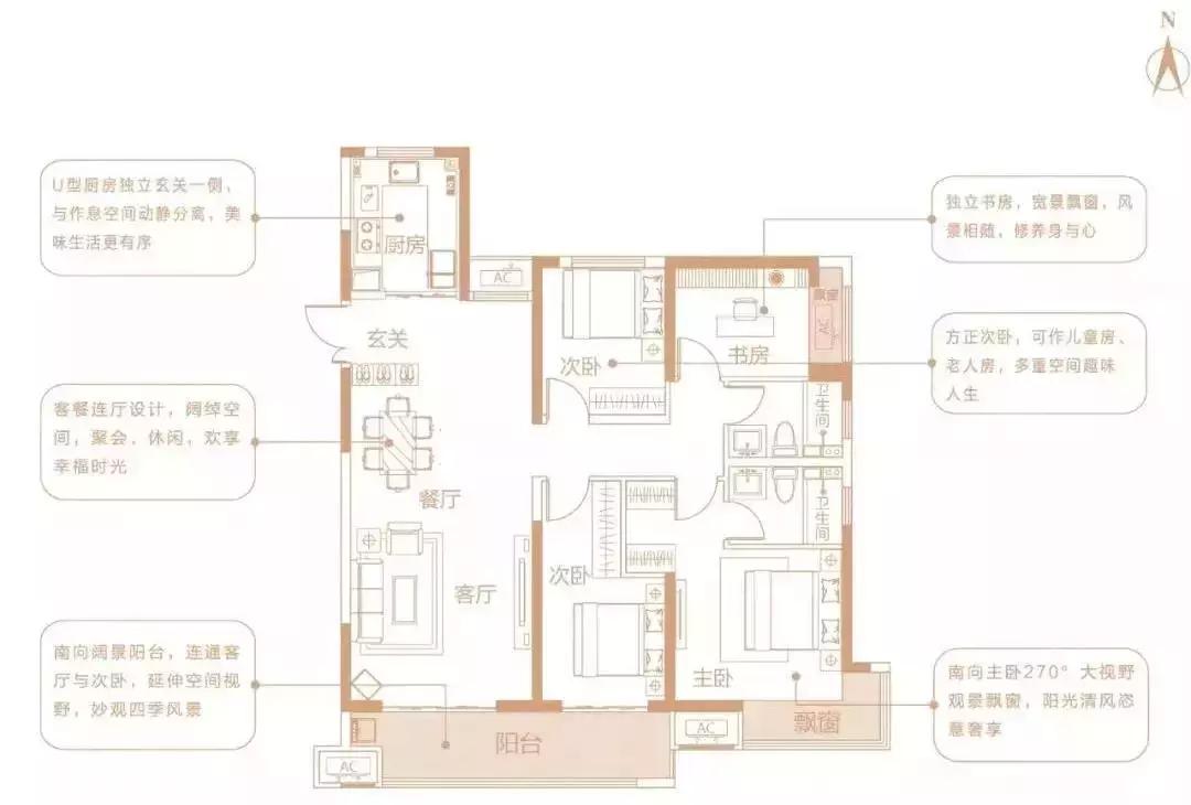 曾经房价天花板的小区,郑州房价最新楼盘价格是多少