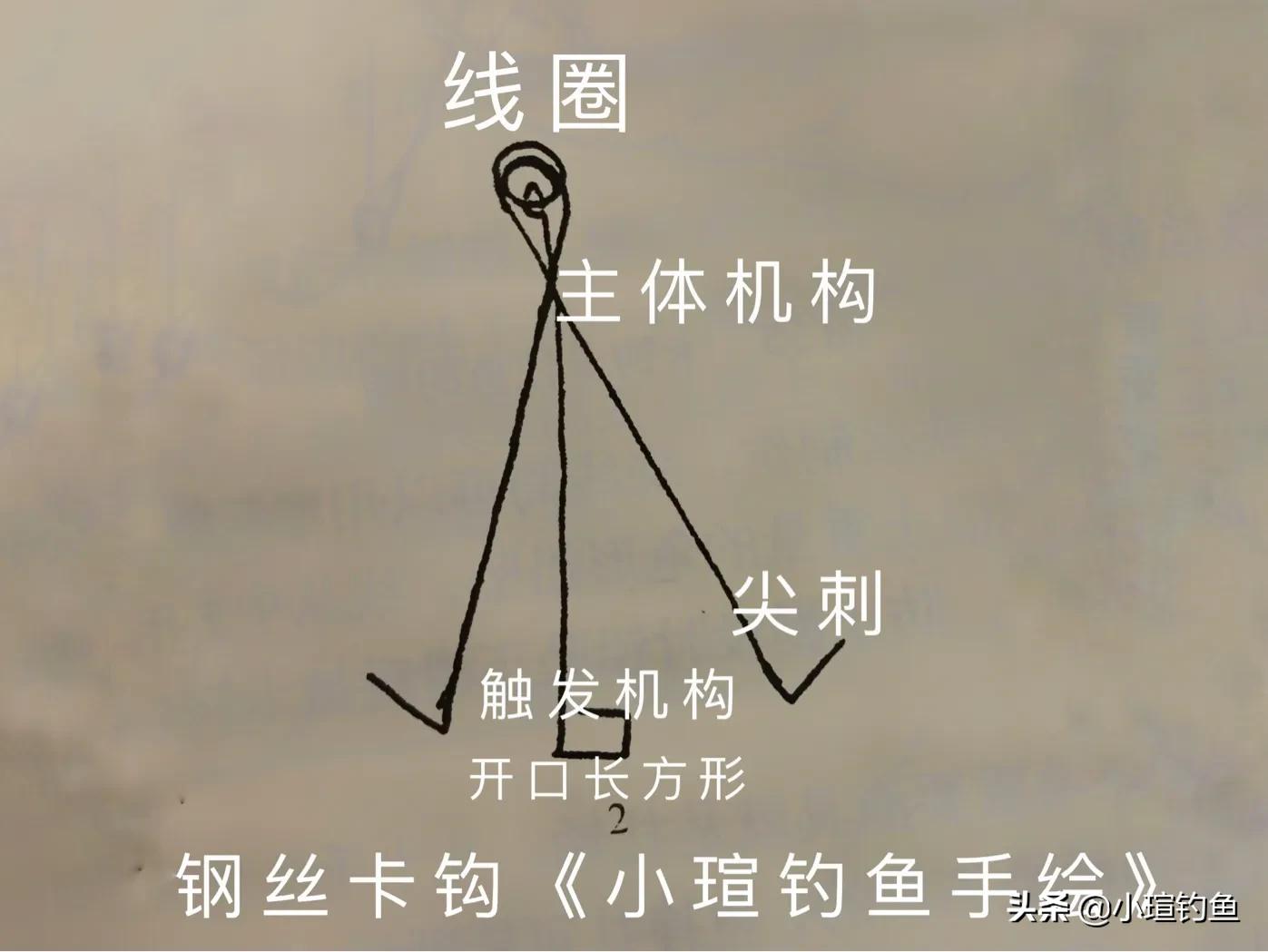 传统卡钩制作视频,手工扎钩制作方法