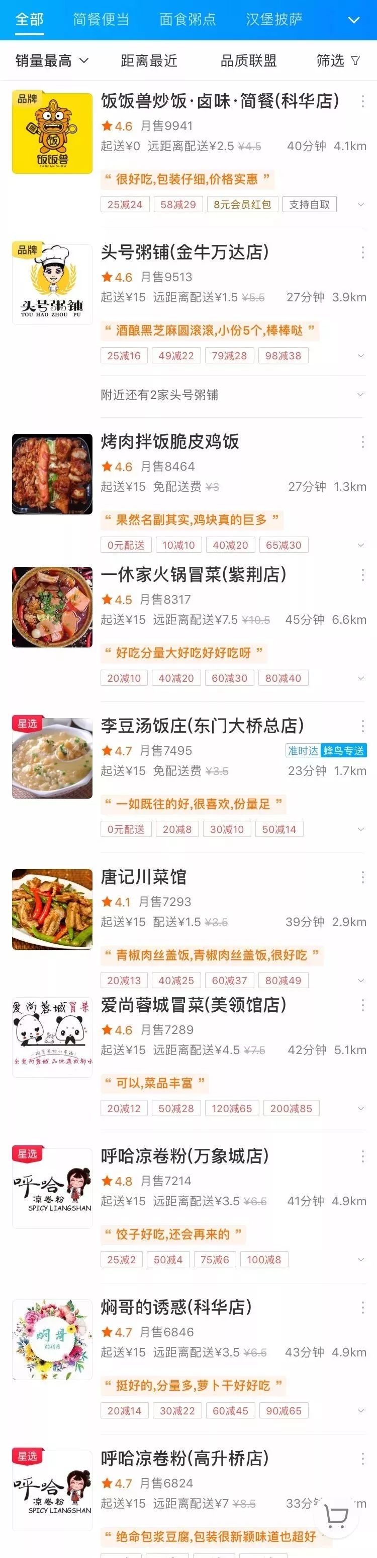 成都网红外卖,盘点那些网红外卖