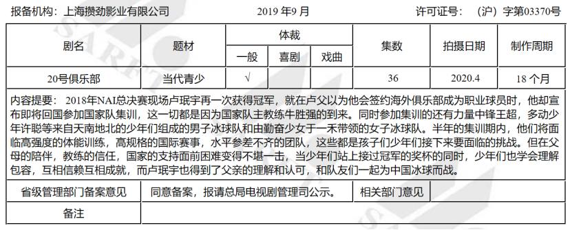 体育竞技类电视剧2019,体育竞技连续剧