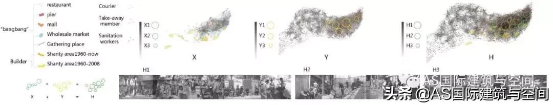 作品集赏析｜这才是申请米理、皇艺室内设计专业的正确打开方式