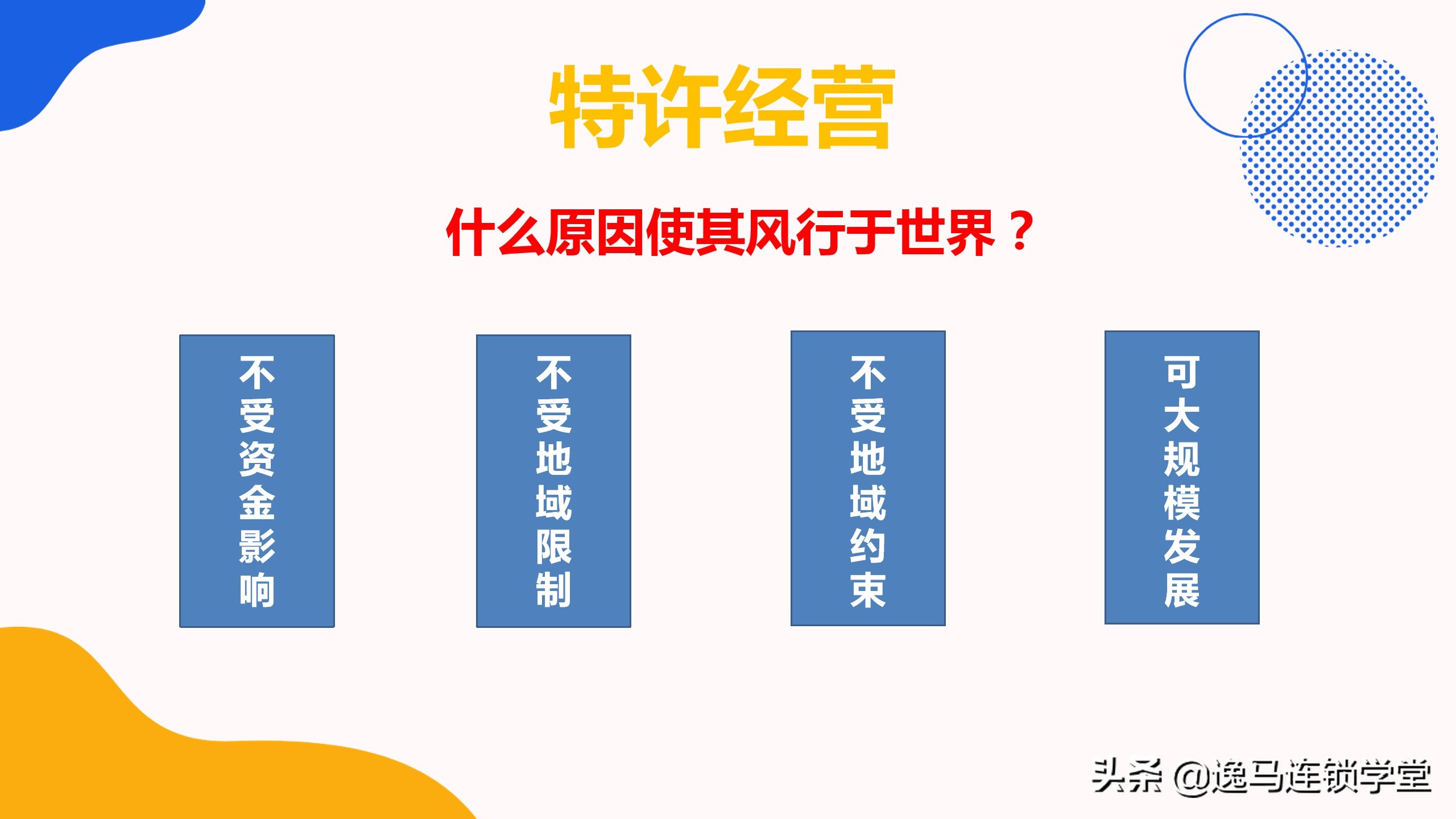 连锁加盟模式经典案例,连锁企业招商模式大全