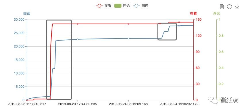 进口化妆品分哪几种渠道,进口化妆品跨境货源
