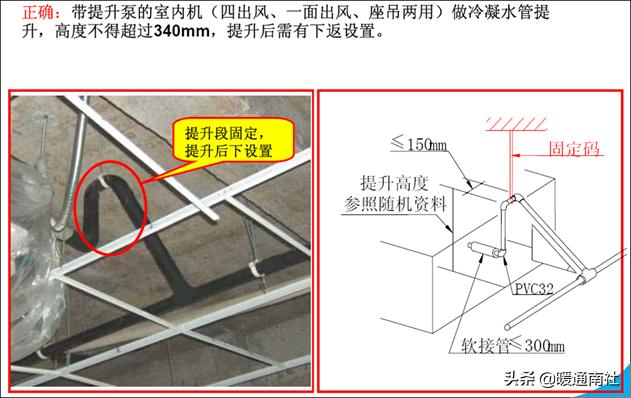 三菱电机多联式空调如何调试,多联机空调安装保压