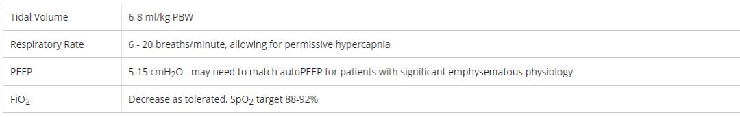 新冠肺炎机械通气系列课程(讲义)-阻塞性肺病的机械通气