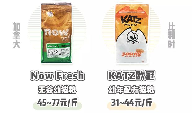 一周评测全纪录,一周测评