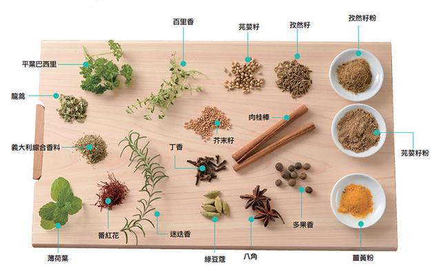 好好运用天然香料，不只增添香气、还能增强体质