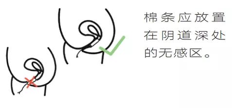 妫夋潯鐭ヨ瘑鏅強,妫夋潯鐭ヨ瘑绉戞櫘