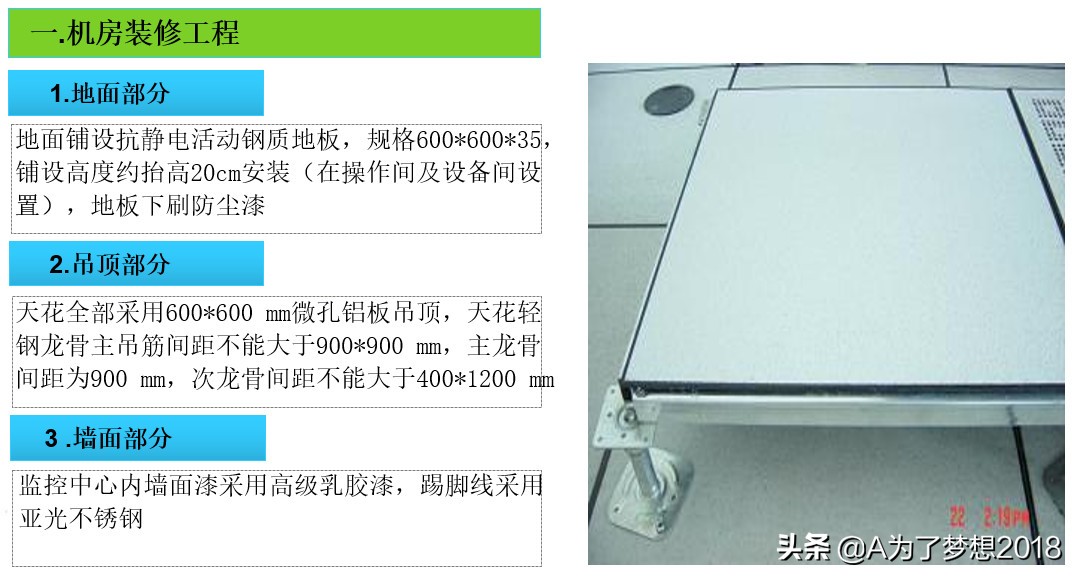 小区智能化系统项目概况,住宅小区智能化包括哪些内容