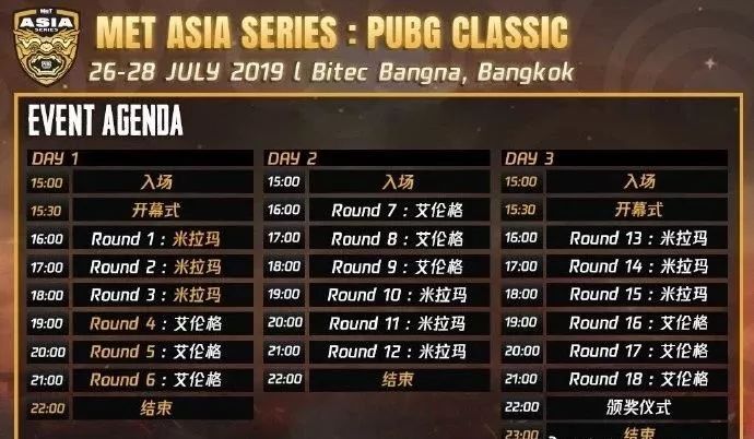 pubg艾伦格全局解说,pubg单人打艾伦格