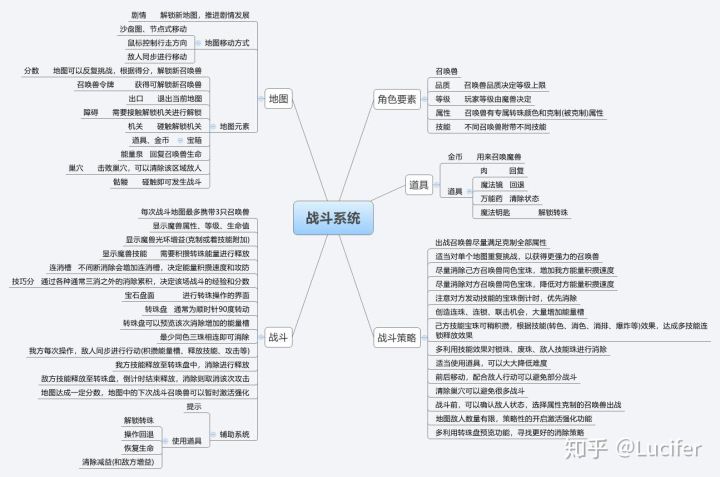 回顾中国30年电子游戏史,从古至今游戏的发展及变迁
