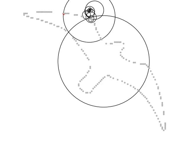 傅里叶级数动态图,傅里叶级数展开动画