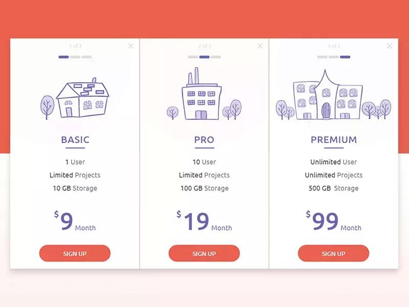 浠锋牸鏍囩璁捐楂樼骇,楂橀鍊肩殑浠锋牸鏍囩璁捐妯増