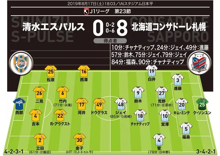 鹿岛双杀比分预测,鹿岛鹿角有望爆冷吗