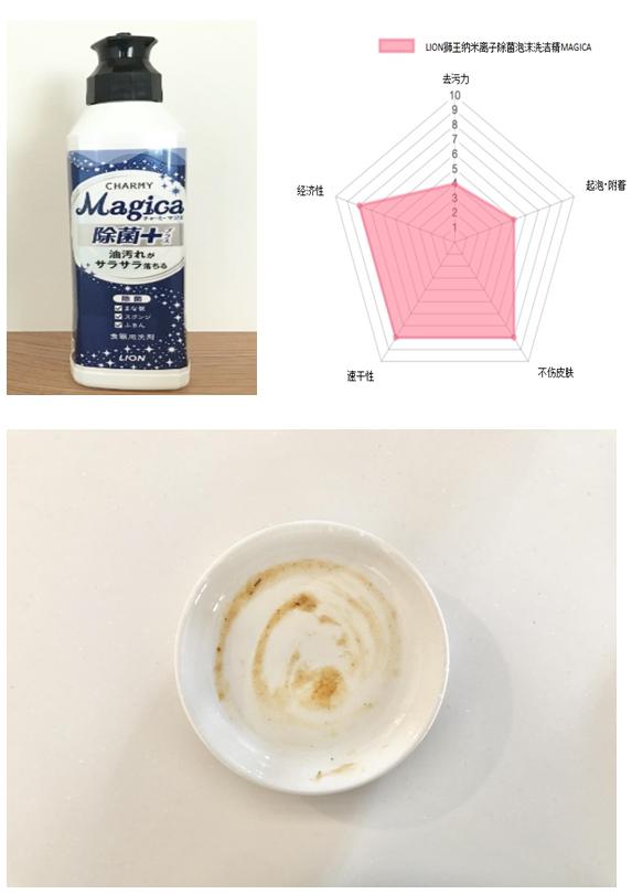 日本进口洗洁精推荐,十大日本洗洁精品牌排行榜