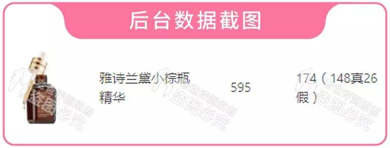 熟人给你带的化妆品是假货，而你自己却蒙在了鼓里？