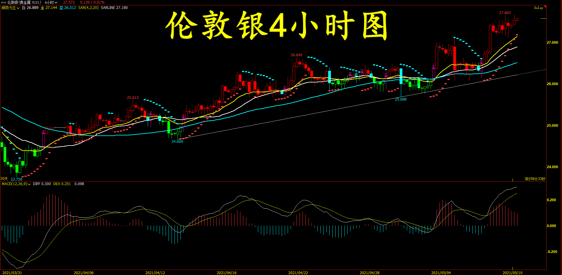 2019年10月22日美原油行情,美原油期货交易行情今日