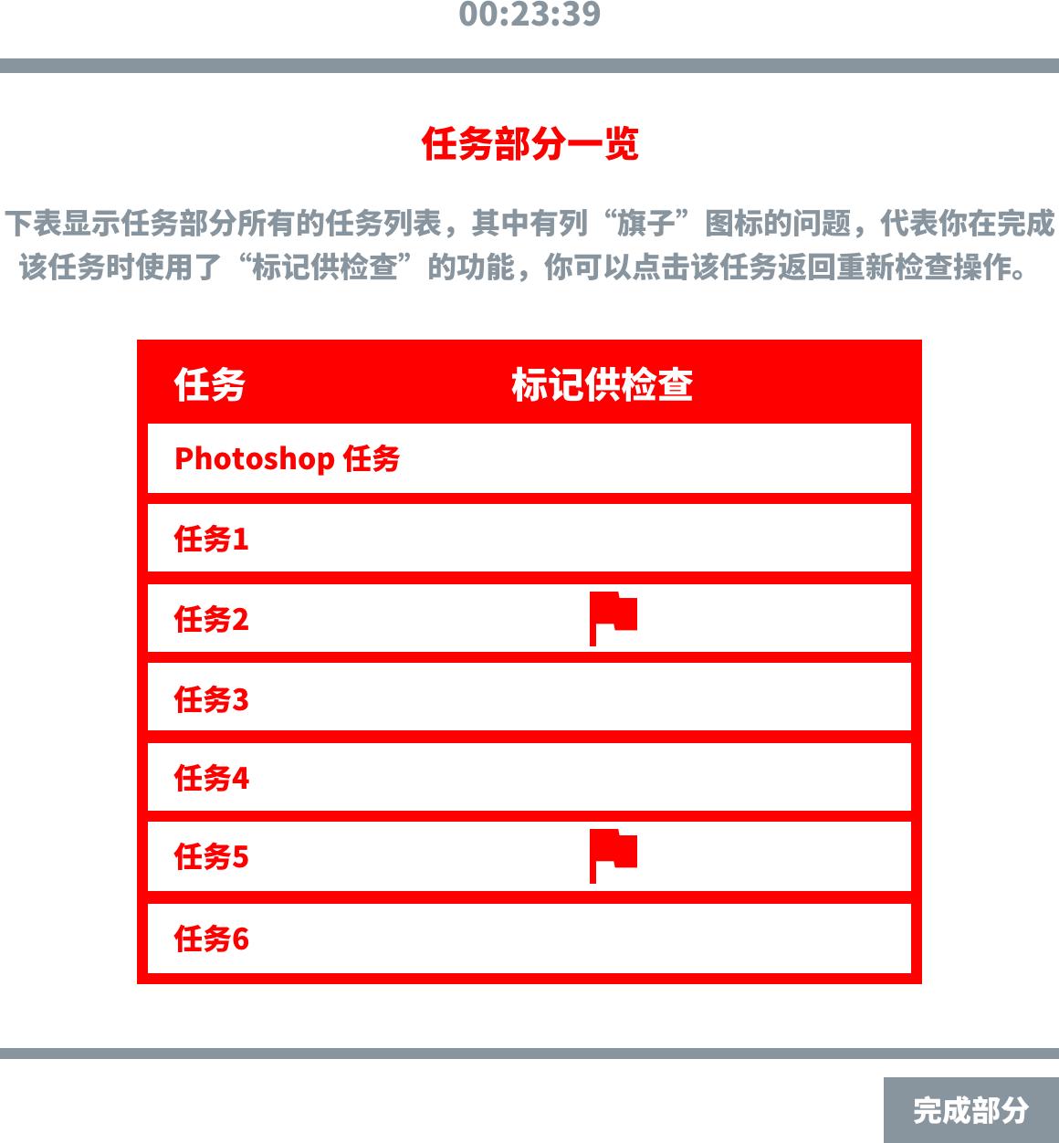 adobe全球认证双本双硕,adobe国际认证考试