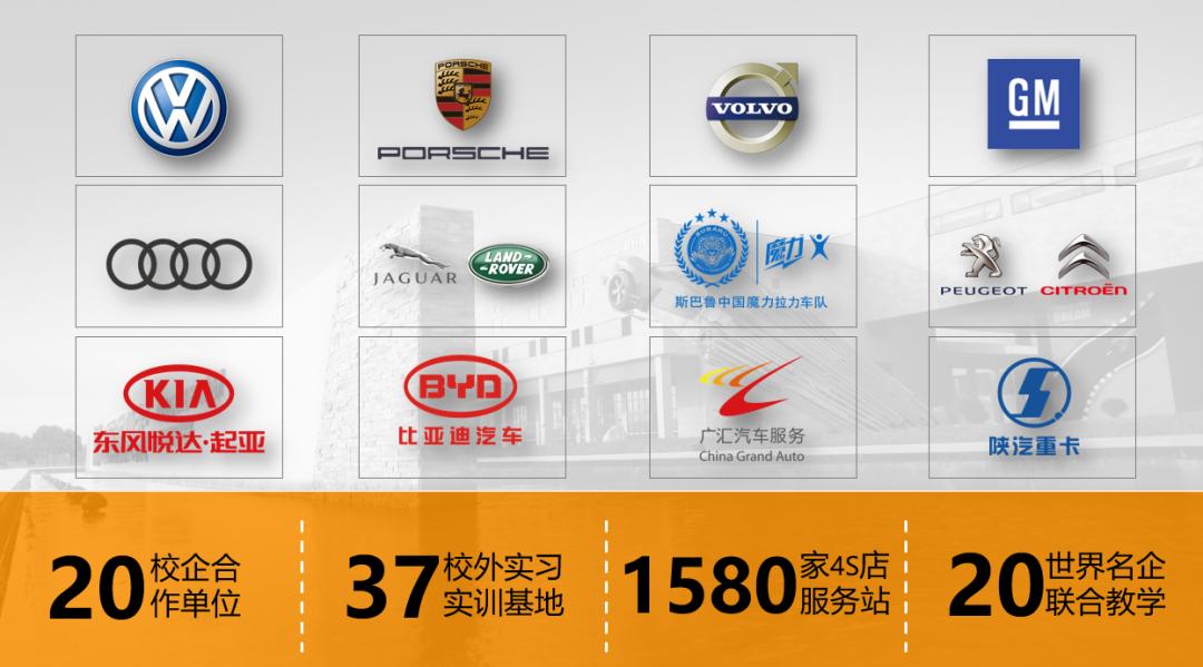 #院校推荐#西安汽车职业大学，就业率稳定在98%以上