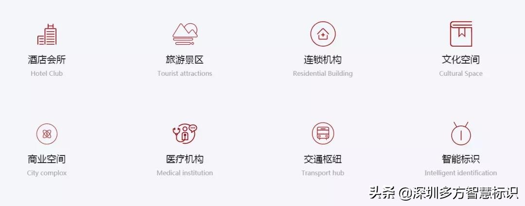 4s店有统一的标识系统吗,广汽汽车标识标牌大全图