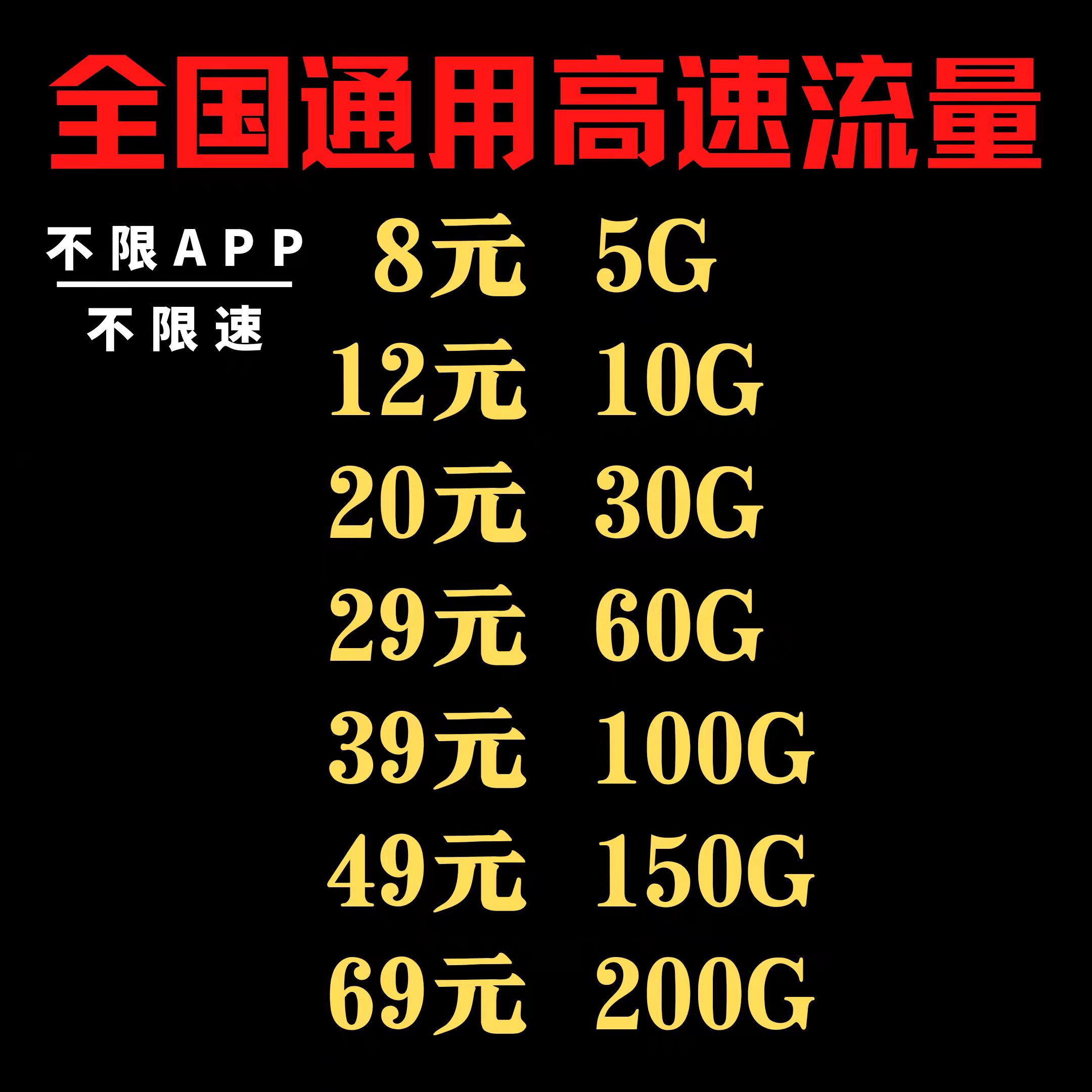 用什么纯流量卡比较好,如何选择纯流量卡