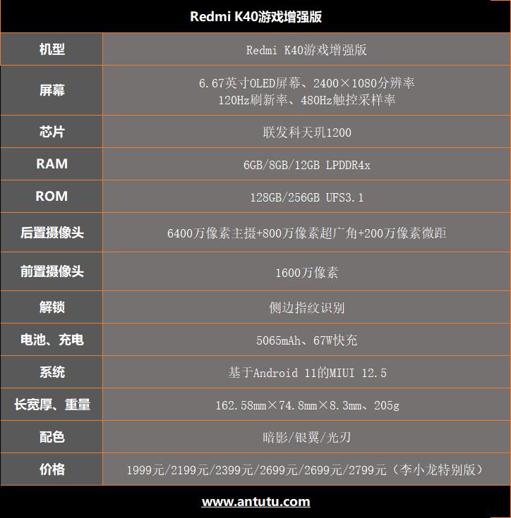 k40游戏增强版评测多少分,k40游戏增强版的最新评测