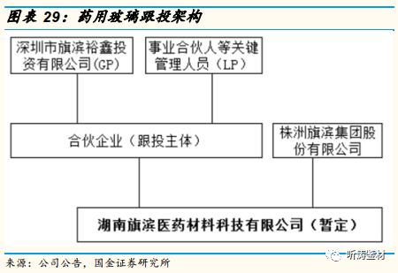 国金研究工程机械深度分析,国金研究投资策略