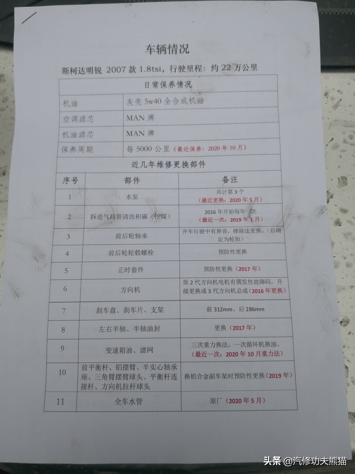 斯柯达08款1.6明锐发动机烧机油吗,斯柯达明锐烧机油能修复吗