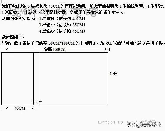做了件大人的纱裙，好仙的感觉